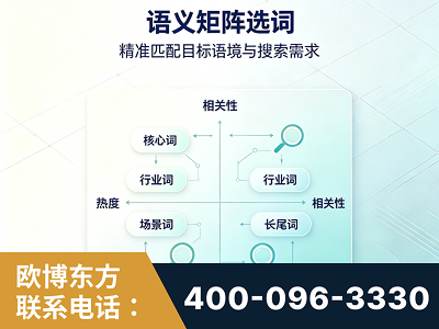 连州-语义矩阵选词