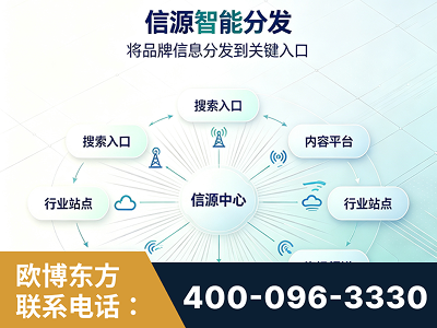 连州-信源智能分发