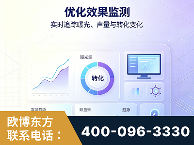 连州-优化效果监测