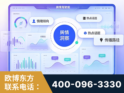 连州-品牌舆情分析