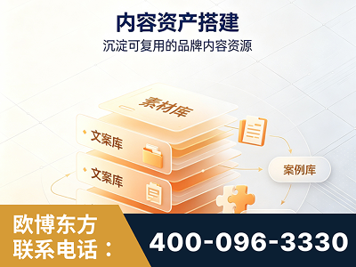 连州-内容资产搭建