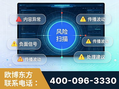 连州-场景问题监测