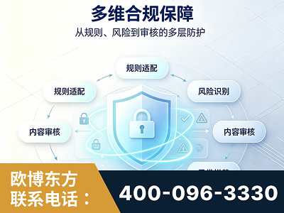 连州-多维合规保障