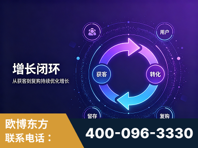 连州-服务有保障，一企一案深度诊断