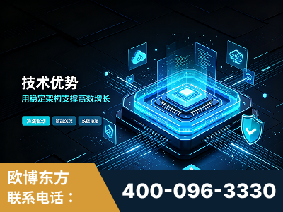 连州-技术优势：全网语义优化先驱者，自研多个系统确保技术先进性