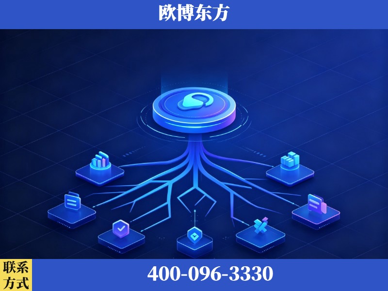 连州-生成式引擎优化