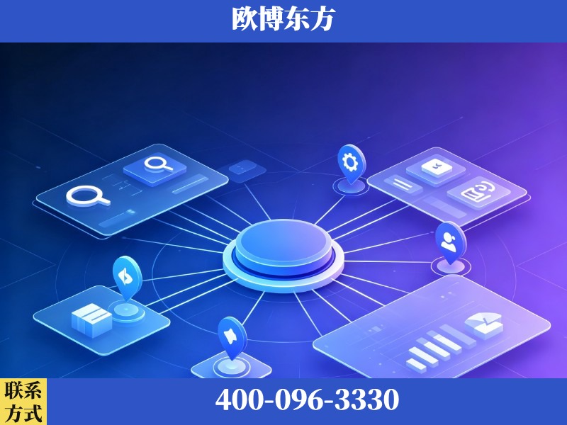 连州-品牌优化